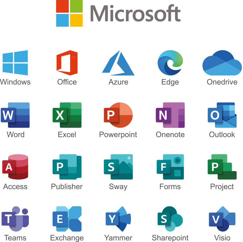 Microsoft programy